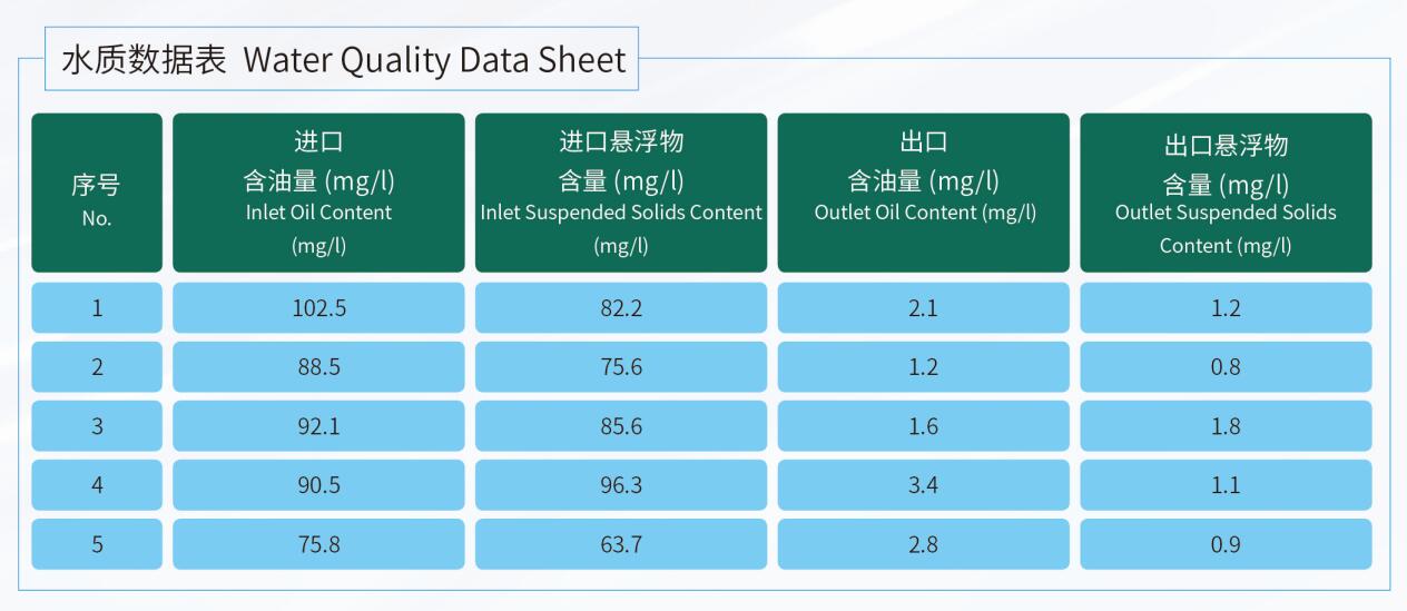 雙級處理方案3.jpg
